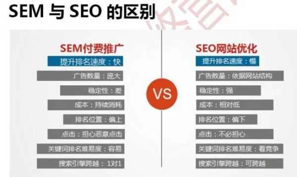 網(wǎng)站優(yōu)化的時候一定要注意什么（網(wǎng)站優(yōu)化的時候一定要注意什么事項）
