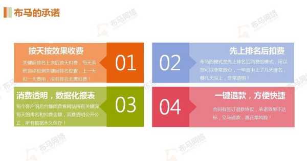 網(wǎng)站優(yōu)化的站內(nèi)優(yōu)化與站外優(yōu)化（站內(nèi)優(yōu)化和站外優(yōu)化的區(qū)別）