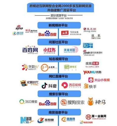 新手seo經(jīng)常遇到的困惑有哪些（seo新手入門(mén)）
