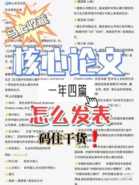 同一篇文章可以在不同雜志發(fā)表嗎（同一篇論文能在不同刊物發(fā)表嗎）