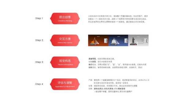 探析制作聚合頁面注意事項（聚合頁生成）