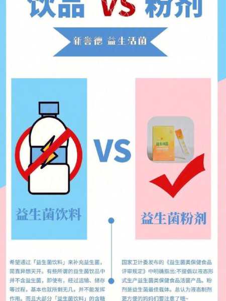 我們應該如何正確的選擇益生菌呢?（我們應該如何正確的選擇益生菌呢英語）