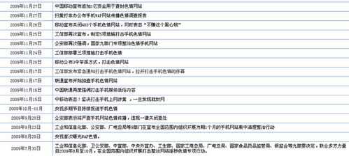 網(wǎng)站采集規(guī)則（網(wǎng)站采集是什么意思）