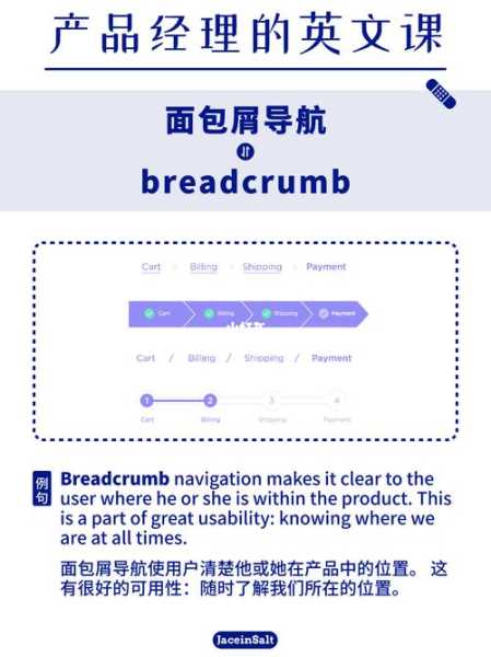 創(chuàng)建面包屑導航需要添加什么類?（面包屑導航的定義和作用）