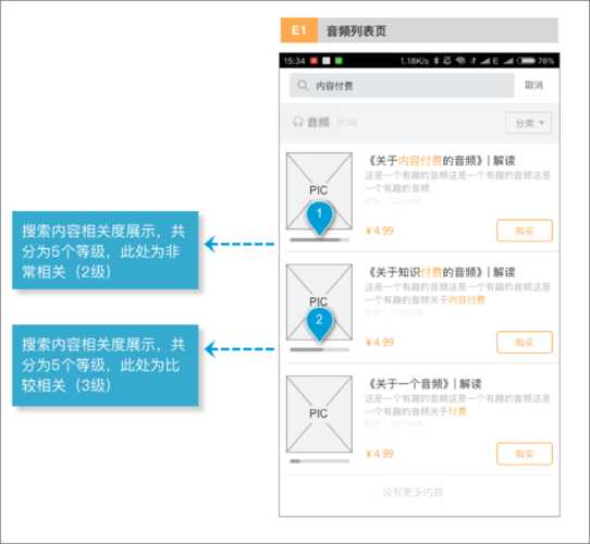 站內(nèi)搜索是什么（站內(nèi)搜索怎么做）