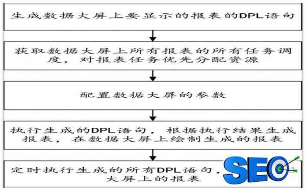 影響網(wǎng)站權(quán)重的方面有哪些（影響網(wǎng)站排名的因素有哪些）